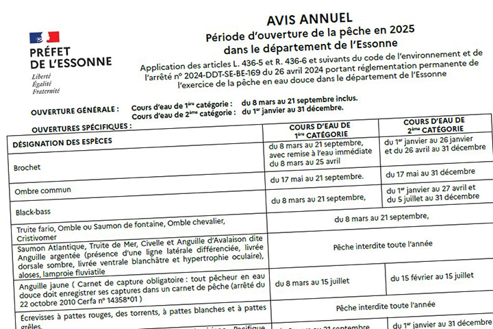 Avis Annuel 2025